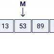 Implementing Upper Bound and Lower Bound from Binary Search