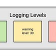 Logging with logging in Python