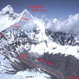 Navrang India: Nanda Devi, second highest peak, India and the mystery of missing plutonium!