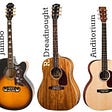 Liberal Arts Blog — Guitar Land (Part I): Shapes, Sizes, Colors — Hit Me!