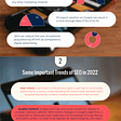 5 SEO Trends and Facts to Follow in 2022 [Infographics]