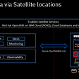 Introducing Support for Cloud Pak for Data on IBM Cloud Satellite locations