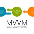 الگوی یا معماری MVVM چیست؟