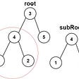 572. Subtree of Another Tree — LeetCode(Python)