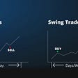 So You Wanna Be A Swing Trader? — Zivolve