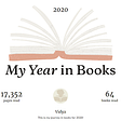 My Book Reading in Review — Year by Year