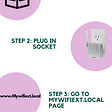 Mywifiext Local