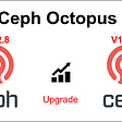 Cephadm: Upgrade Ceph minor version 15.2.8 to 15.2.9
