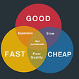 Good, Fast, or Cheap — Pick 2 to Grow Your Business
