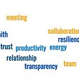 THREE PRACTICES FOR RESILIENT TEAMS!