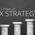 The 5 pillars of UX strategy