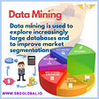 Data Mining — Definition, Examples & Application !!