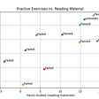 K Nearest Neighbors Classification From Scratch — Python Implementation