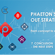 PHAETON’S ROLL-OUT STRATEGY