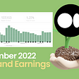 September 2022 Stats And Earnings Report — My Strongest Month