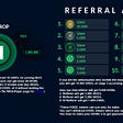 Airdrop & Referral Program by Invest & Hodl