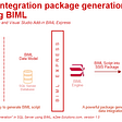 Automate “Integration package generation”​ in SQL Server using BIML