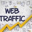 How to increase your WordPress site traffic?