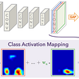 Learning Deep Features for Discriminative Localization: Class Activation Mapping