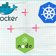Pass Environment variables to a NodeJS Project & deploy docker image to Kubernetes