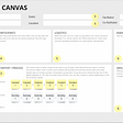 How to design effective workshops with the Workshop Prep Canvas