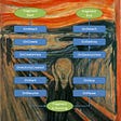 Architecture Components pitfalls — Part 1