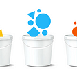 Stability, Quality and Innovation. 3 buckets for measuring the state of your Product.