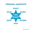 Draft a personal manifesto in 3 Steps