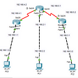 Routing OSPF Configuration with Cisco Packet Tracer