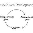 What is Test-Driven Development? Why TDD is so important?