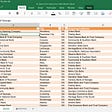MS Excel — Use #PowerQuery to IMPORT .csv formatted data from the Web
