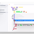 Codespaces: GitHub’s Browser-based Coding Environment