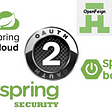 Spring Cloud OpenFeign OAuth 2.0