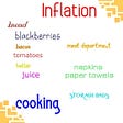 Reasonable ideas to help lower food and cooking costs in the kitchen.