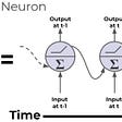 Recurrent Neural Network — an overview.