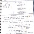 Leetcode Pattern 1 | DFS + BFS == 25% of the problems — part 2