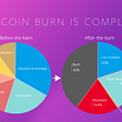 CMITCOIN burn completed on schedule.