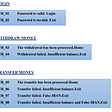 REQUIREMENT TRACEABILITY MATRIX & STATE TRANSITION DIAGRAM ( BANKING SYSTEM )