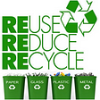 “Can implementing the three R’s — reduce, recycle, reuse, save you money?