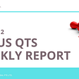 «Weekly Report» The Change of AIDUS QTS Profit Rate (June 24, 2022)