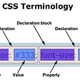 CSS Cascade summarized