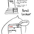 Parcel Locker pt.3 — Movement Prototyping