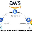 An Open Source High-Performance Aws Kubernetes Cluster