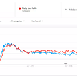 Don’t Learn “Netflix” Programming Languages