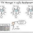 10 Things That Suck When Writing Documentation in Agile Development: Part 1