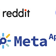 Reddit & Discord integration