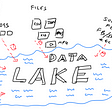 A Getting Started Primer on Data Lakes