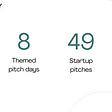 2021 in Review: Horizon Pitch Days