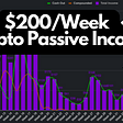 Here’s How I Make $200/Week In Passive Income Using Crypto