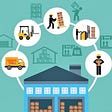 What is a Warehouse Management System (WMS) and how does it work?
